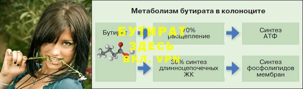 гашишное масло Бугульма